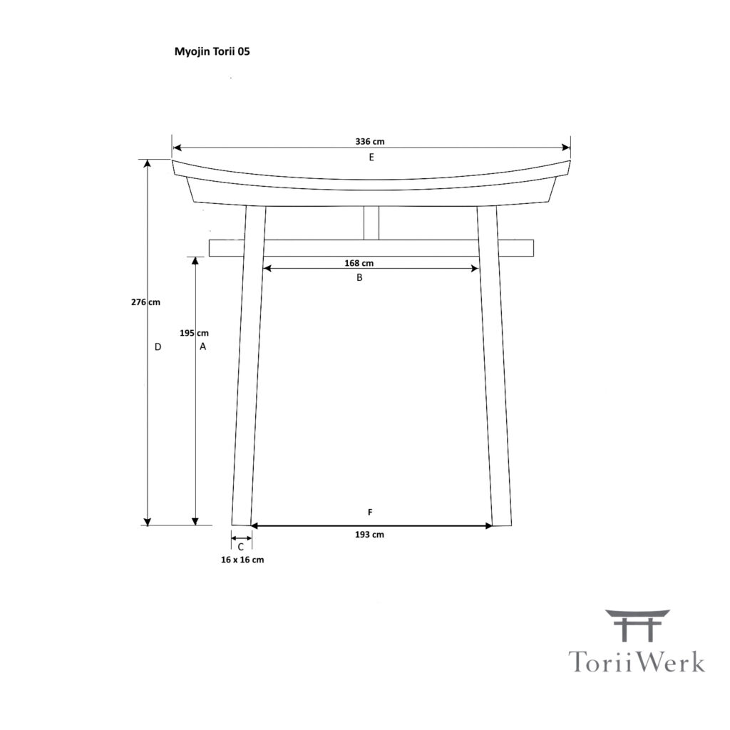 Maßskizze Torii 05 – Ise